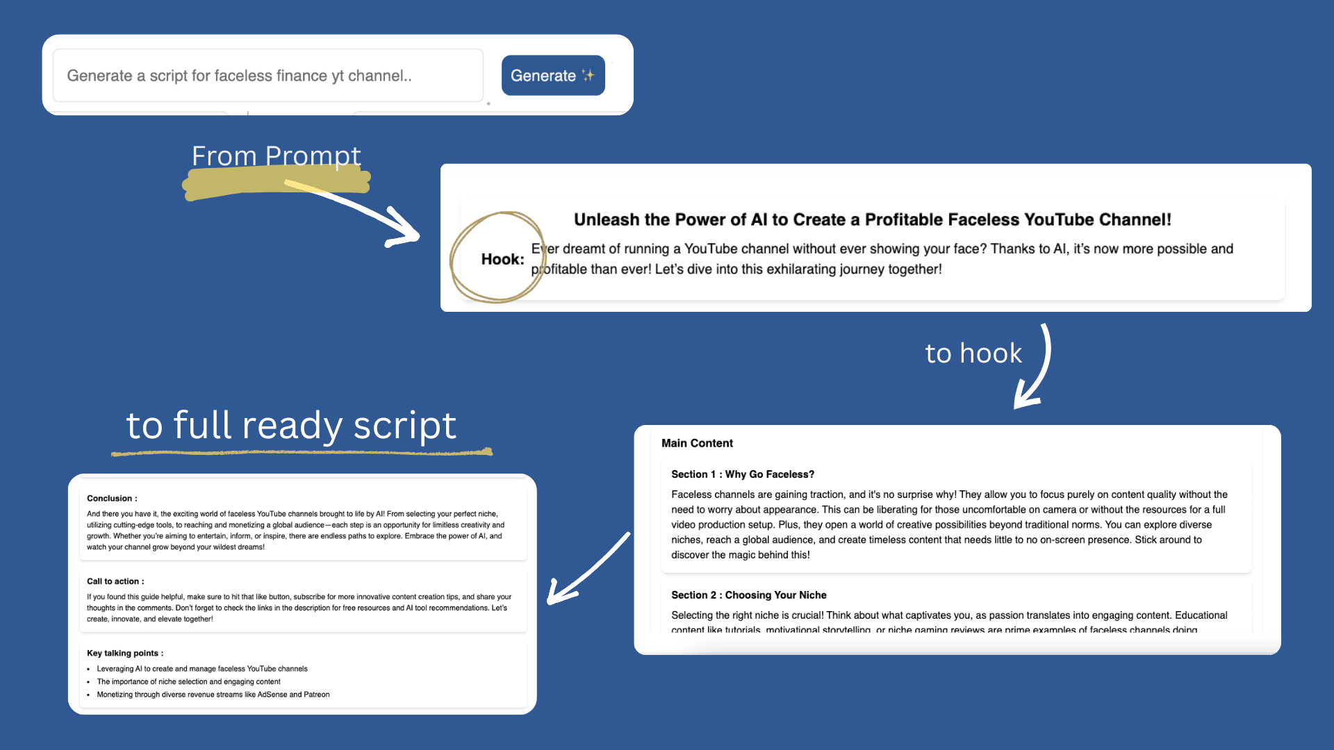 aitubee feature 2
